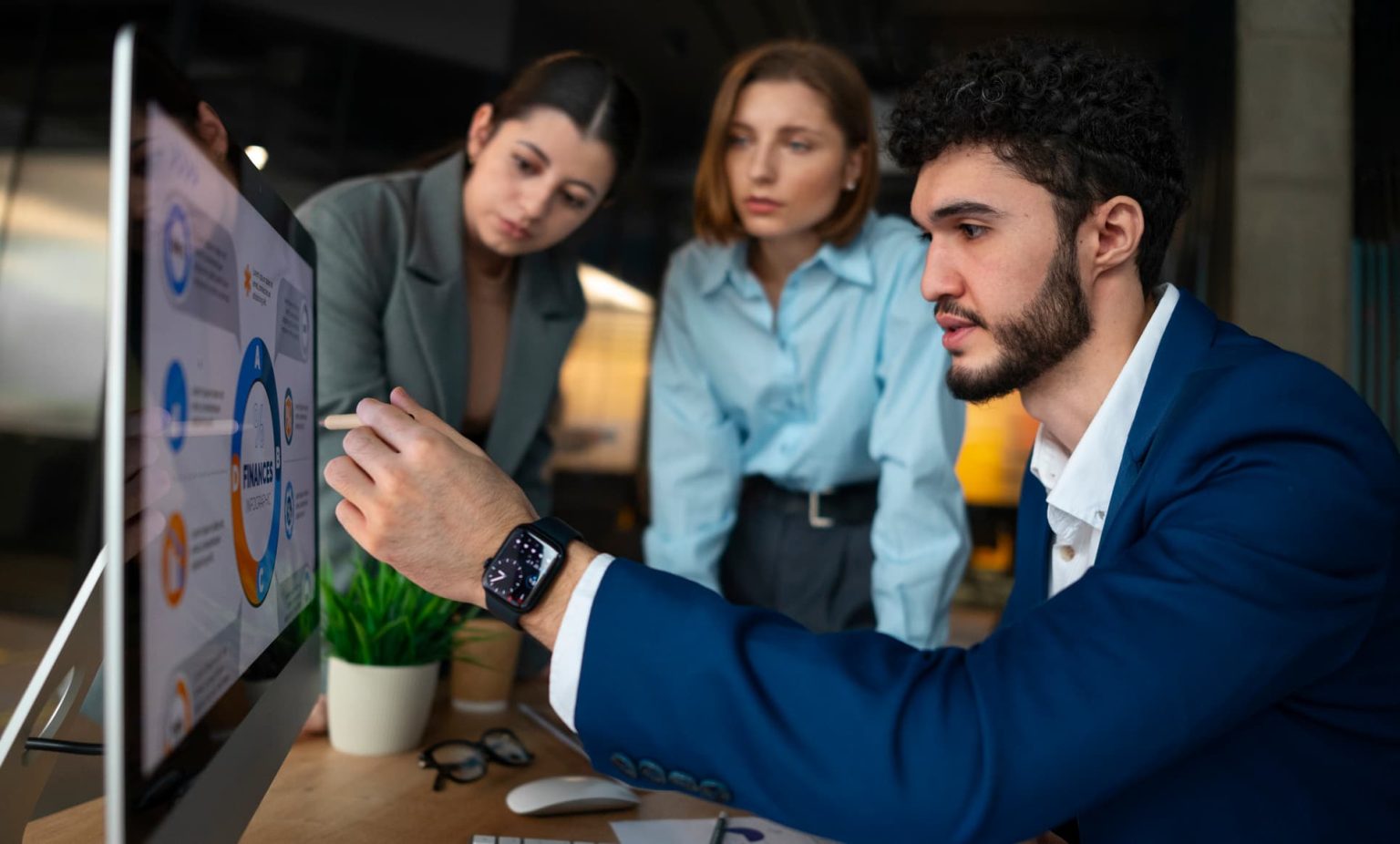 Best Digital Marketing Agency in India