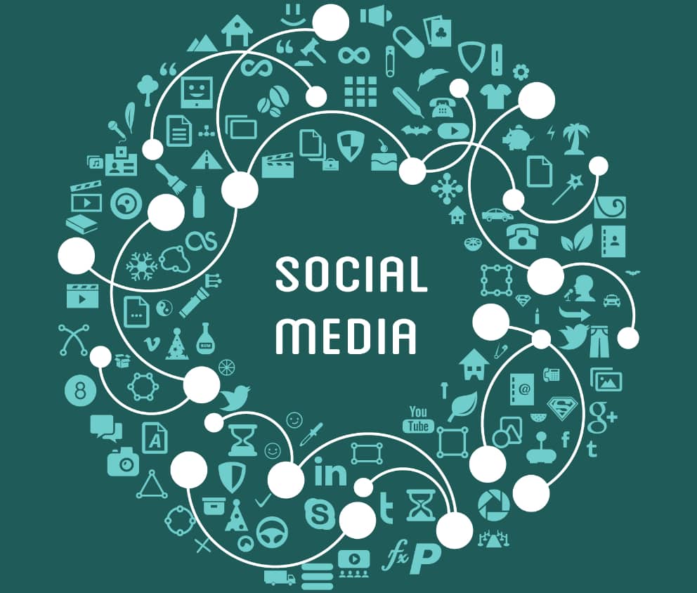 Social Media Stuff Embedtree